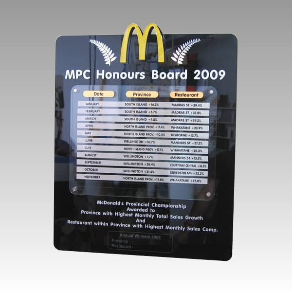Custom plaque - Acrylic