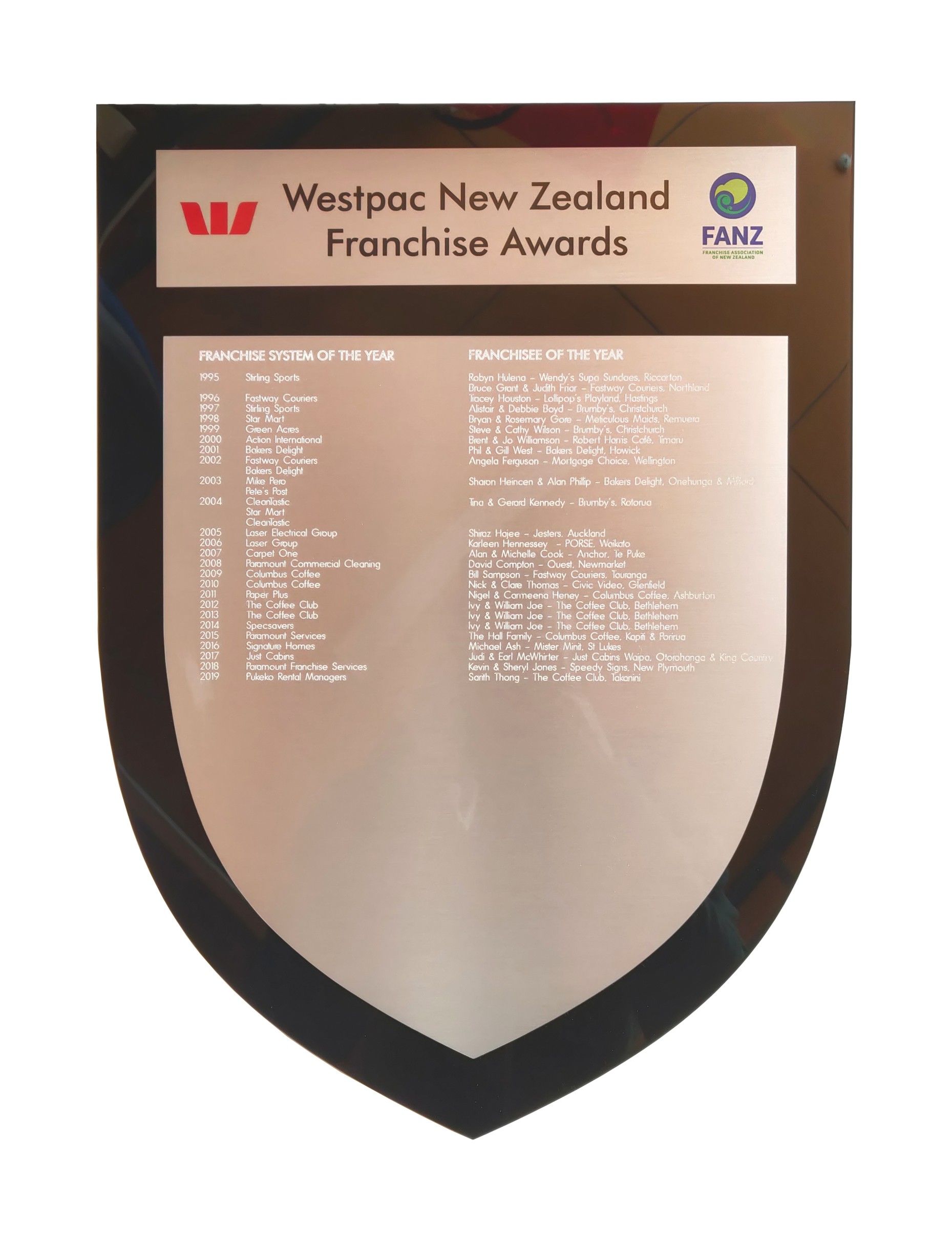 Acrylic shield