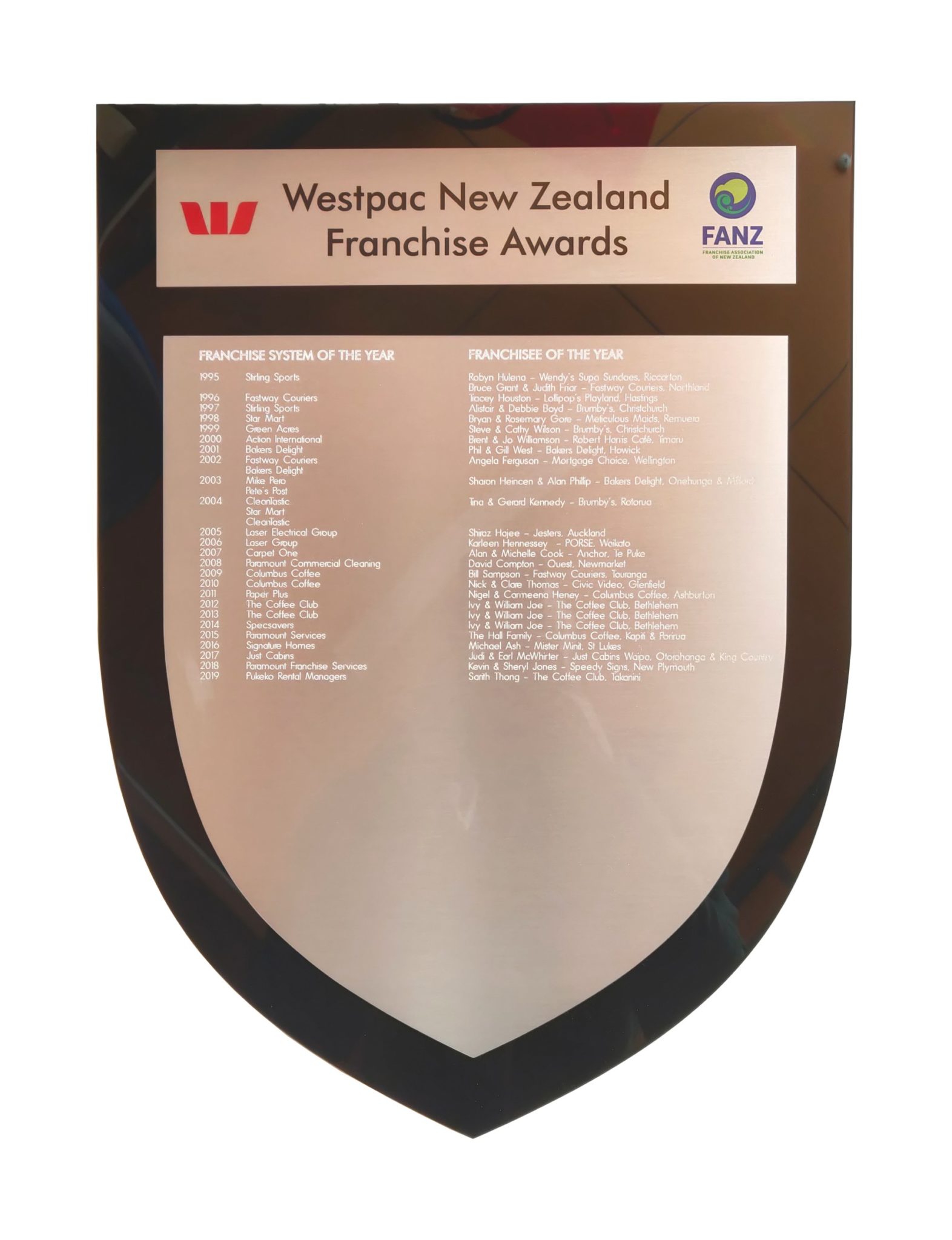 Acrylic shield - custom - Xpress Awards